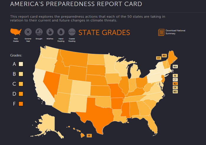 Map of states at risk of low preparedness for climate change