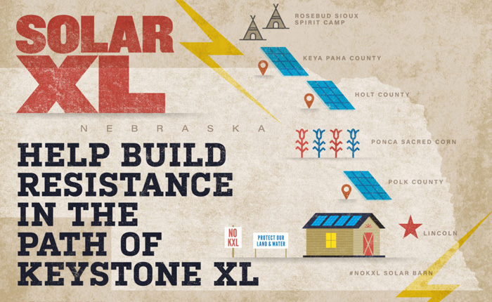 Solar XL resistance poster