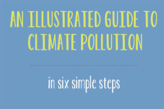 An Illustrated Guide to Climate Pollution