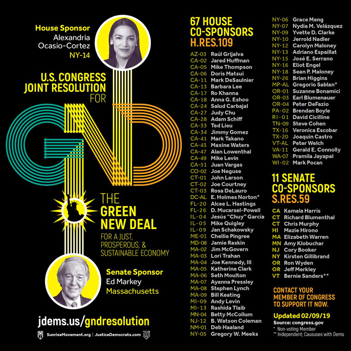 list of green new deal sponsors and co-sponsors