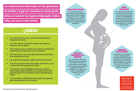 Cómo las operaciones del petróleo y del gas afectan la salud de su bebé