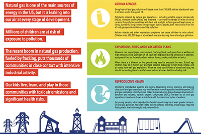 How Oil and Gas Affect School Age Children