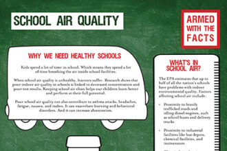 School Air Quality