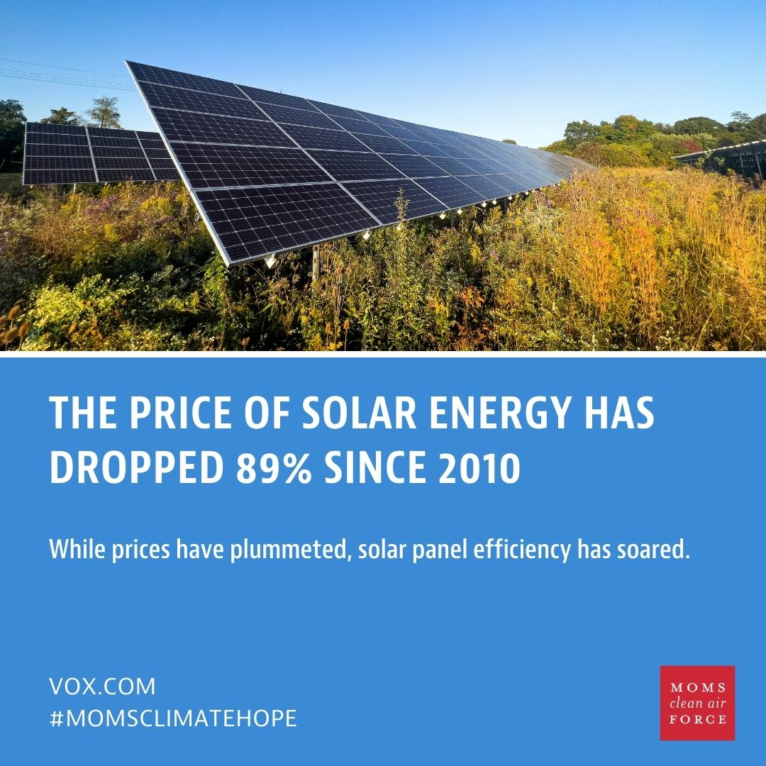 The Price of Solar Energy Has Dropped 89% Since 2010