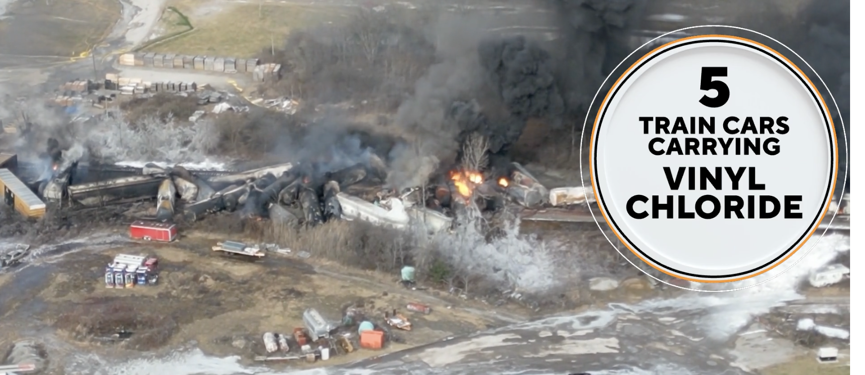 The East Palestine train derailment showed how chemical transport is not adequately tested by the EPA.