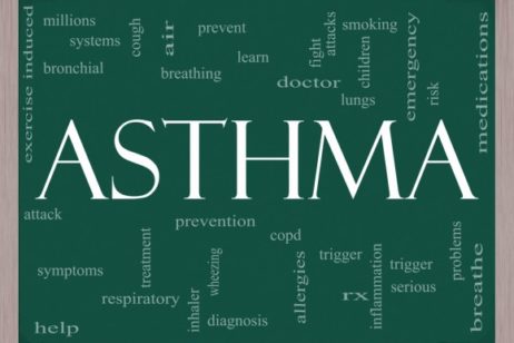 Asthma Words